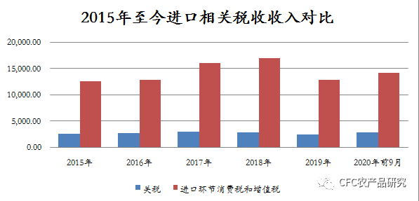 1605574826602058679.png image.png