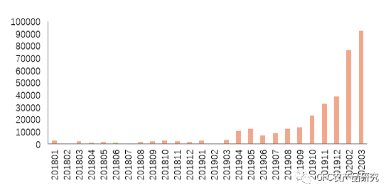 1605574874232084520.png image.png