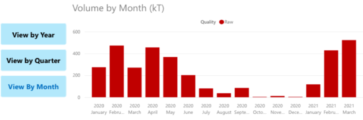 1615855735671009663.png image.png