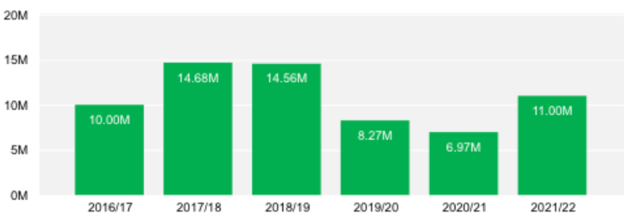 1615855824556079200.png image.png