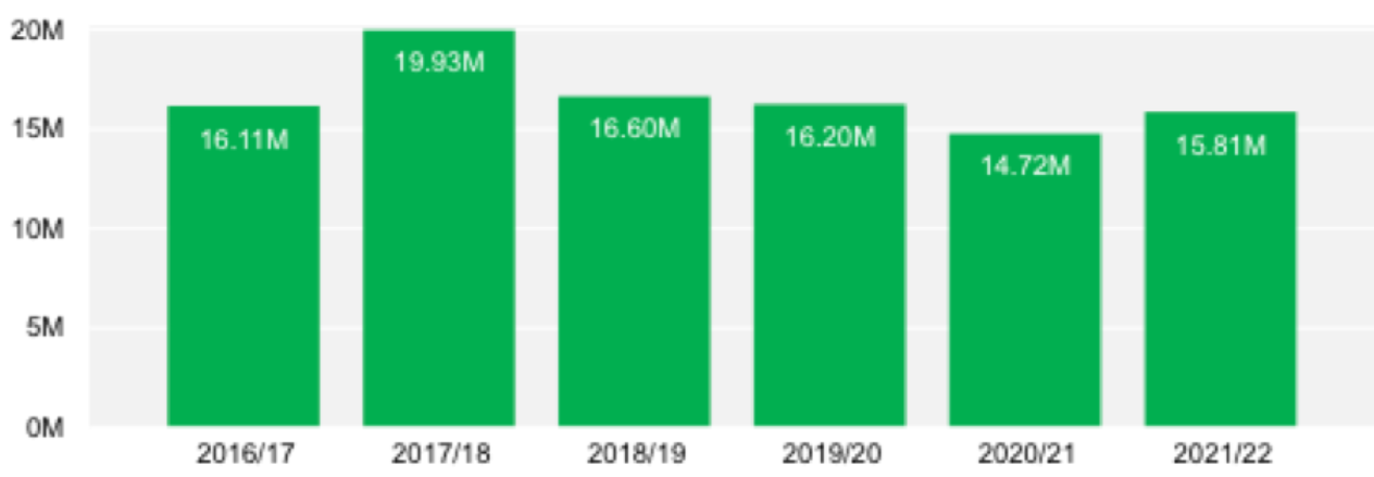 1615855845510032240.png image.png