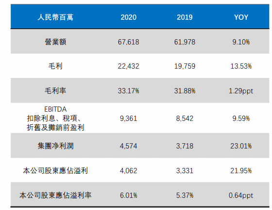 1616546520977080563.png image.png