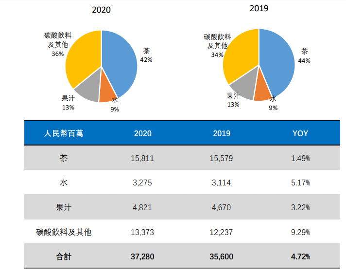 1616546535806065899.png image.png