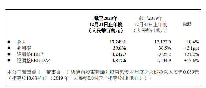 1616632243257008889.png image.png