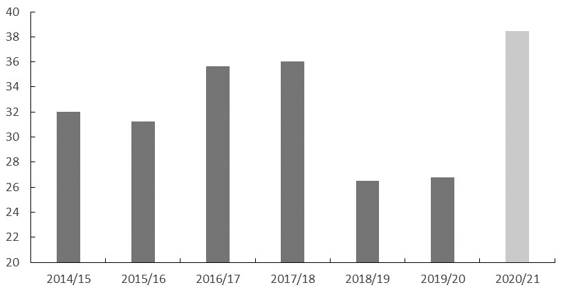 1618796671540094957.jpg 20210418204725_3.jpg