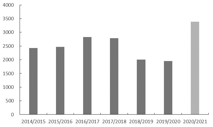 1618796677448086652.jpg 20210418204750_4.jpg