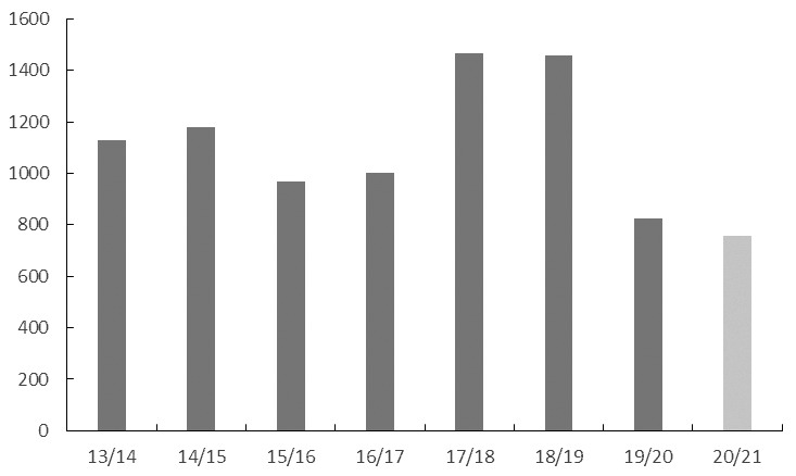 1618796716691043641.jpg 20210418204812_5.jpg