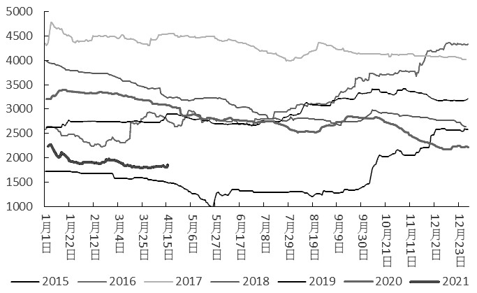 1618796758600020508.jpg 20210418204909_7.jpg