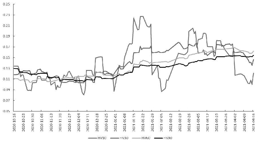 1618796807169048327.jpg 20210418205003_8.jpg