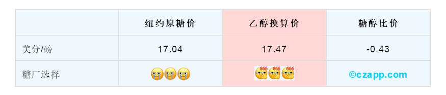 1621903434462003962.png image.png