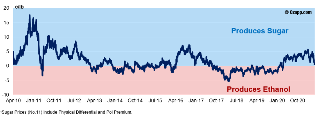 1621903460155009951.png image.png