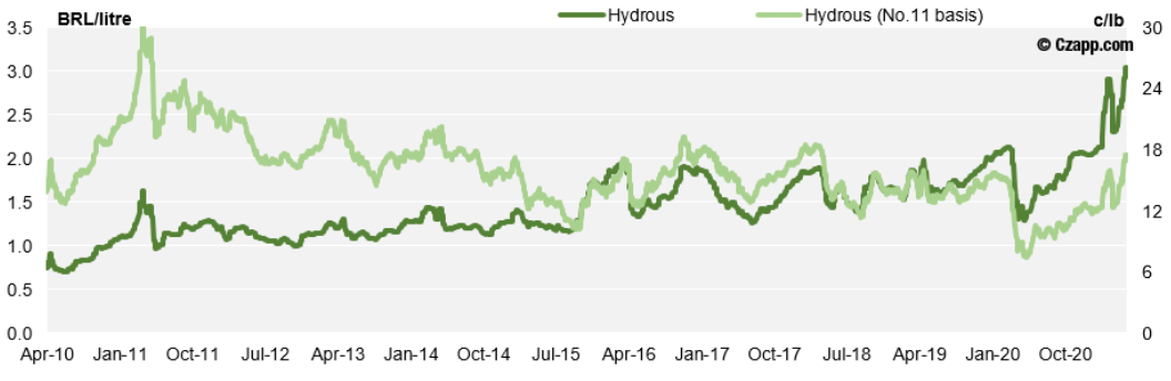 1621903470279028865.png image.png