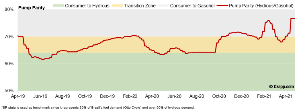 1621903526050027415.png image.png