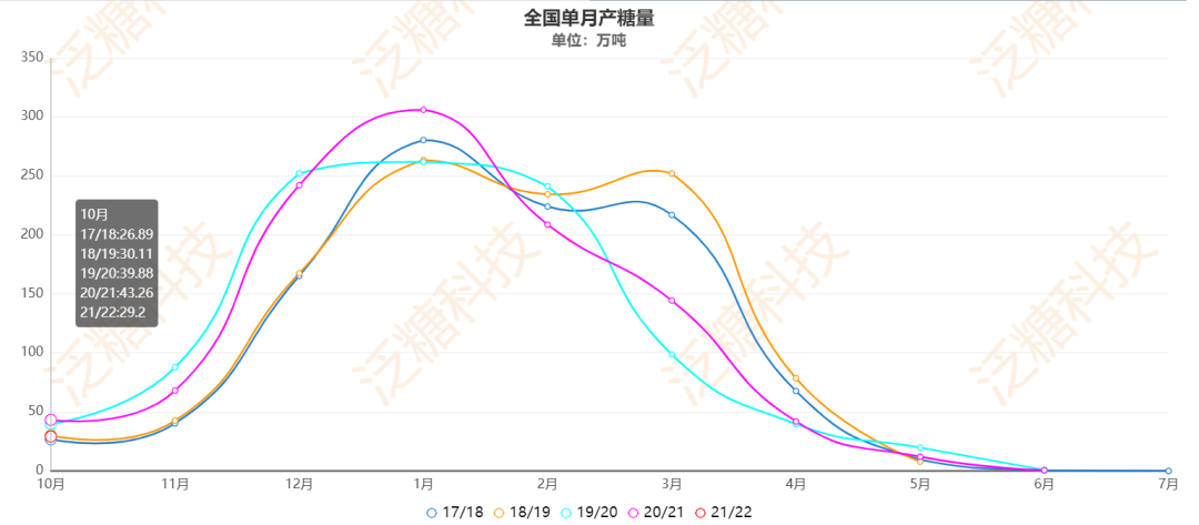 1638752913191086018.png 0f372aee16c678077e1e6b49bcaf09ea.png