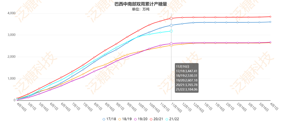 1638753015861036850.png a9c96fc63c0a1a7a7f838e0263ea1ebd.png