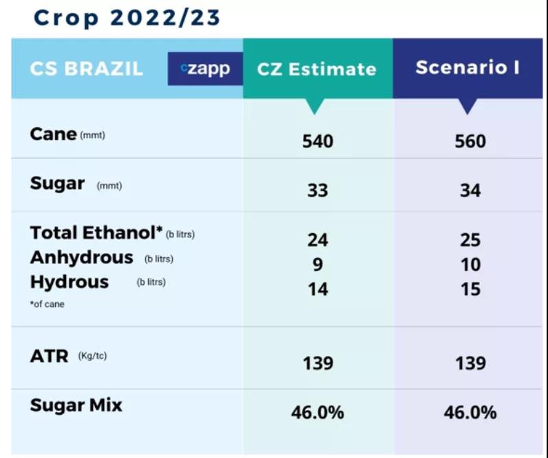 1640136488963093437.jpg 5.jpg