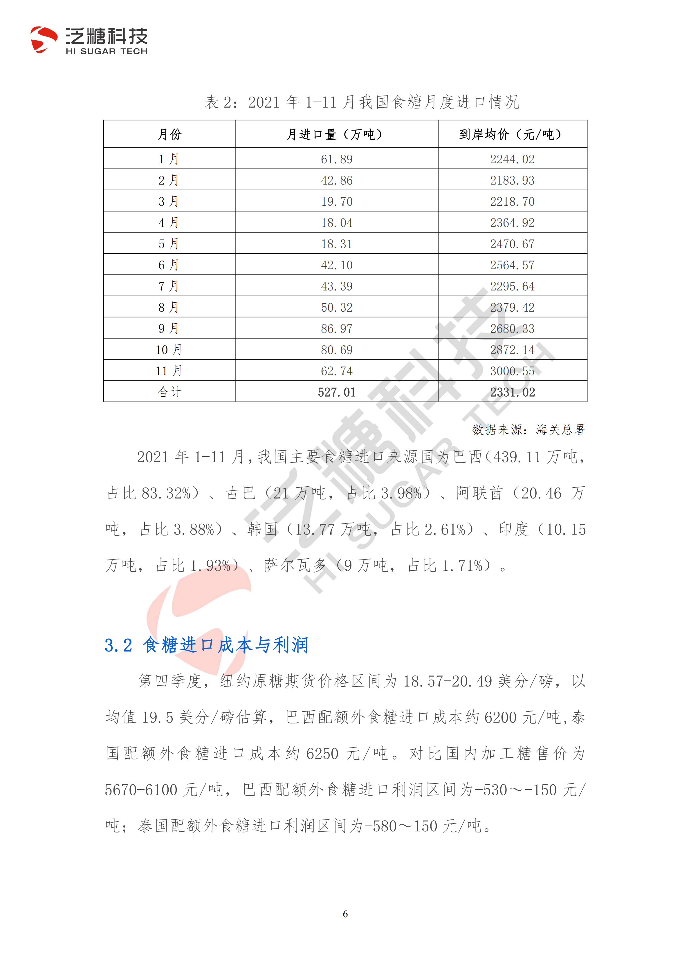 1642642853814026591.png 3稿 广西食糖产业运行分析报告(2021年第四季度)_06.png