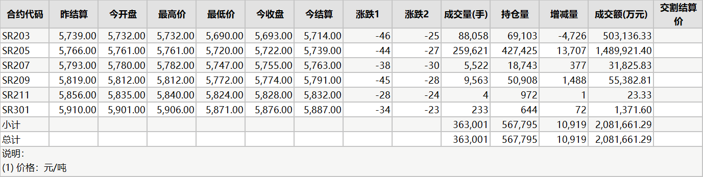 1643183035204026968.png image.png