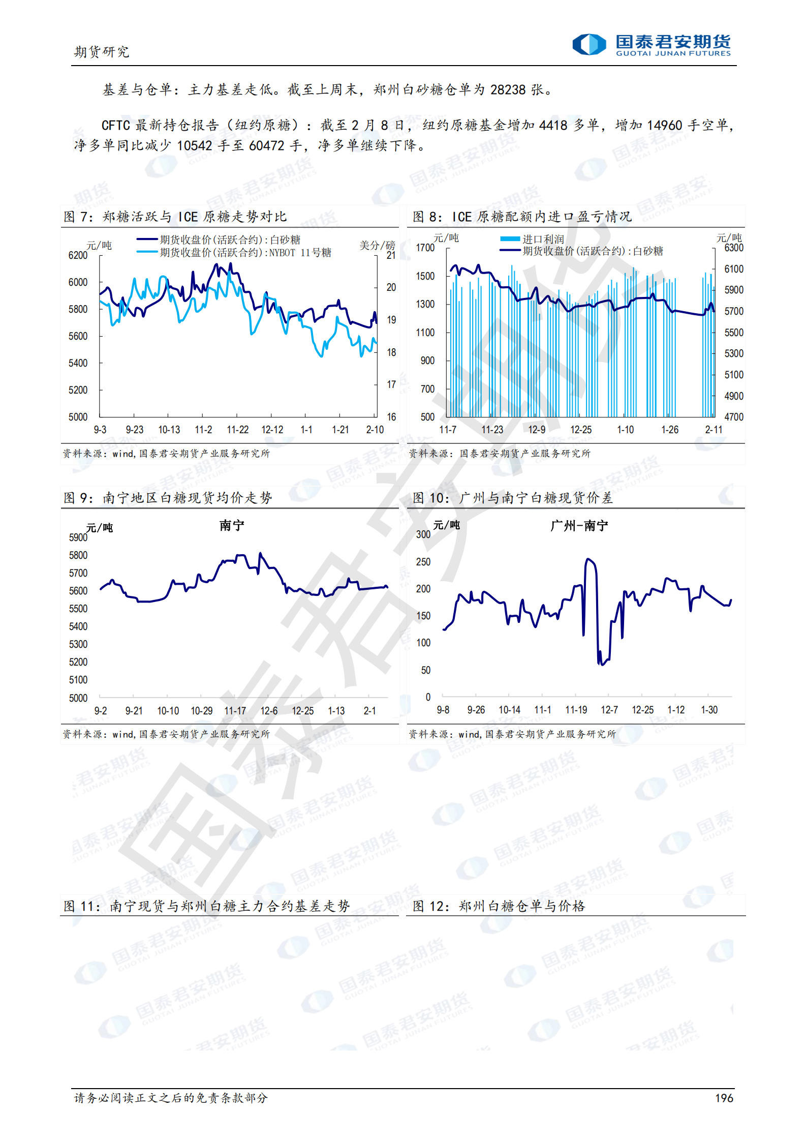 白糖周报_20220213_02.png