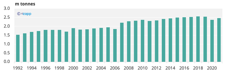 1644999506596084832.png image.png