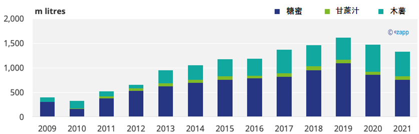 1646789971817031356.png image.png