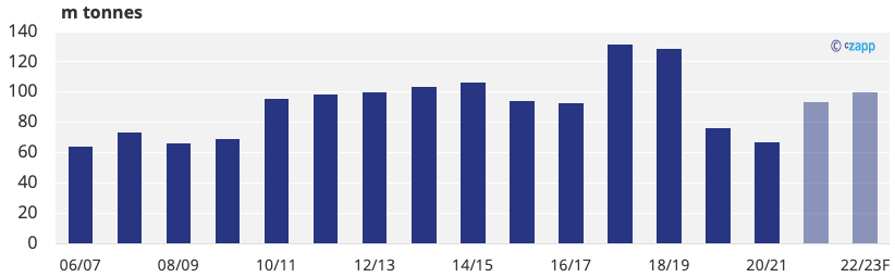 1646790120470017831.png image.png