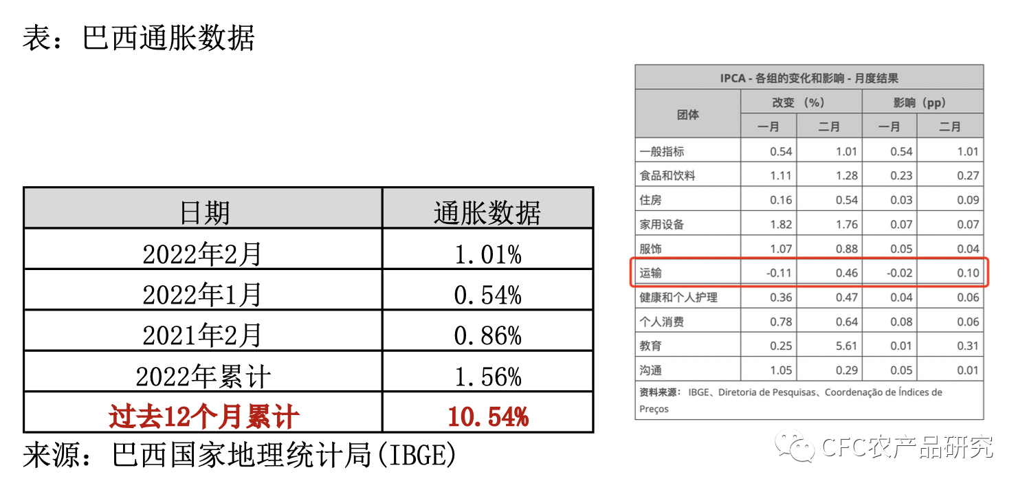 1647221452233036080.png image.png