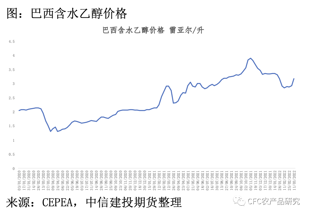 1647221484002090601.png image.png