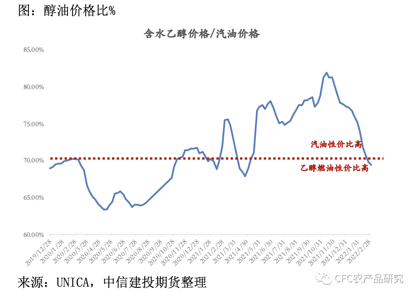 1647221490612061471.png image.png