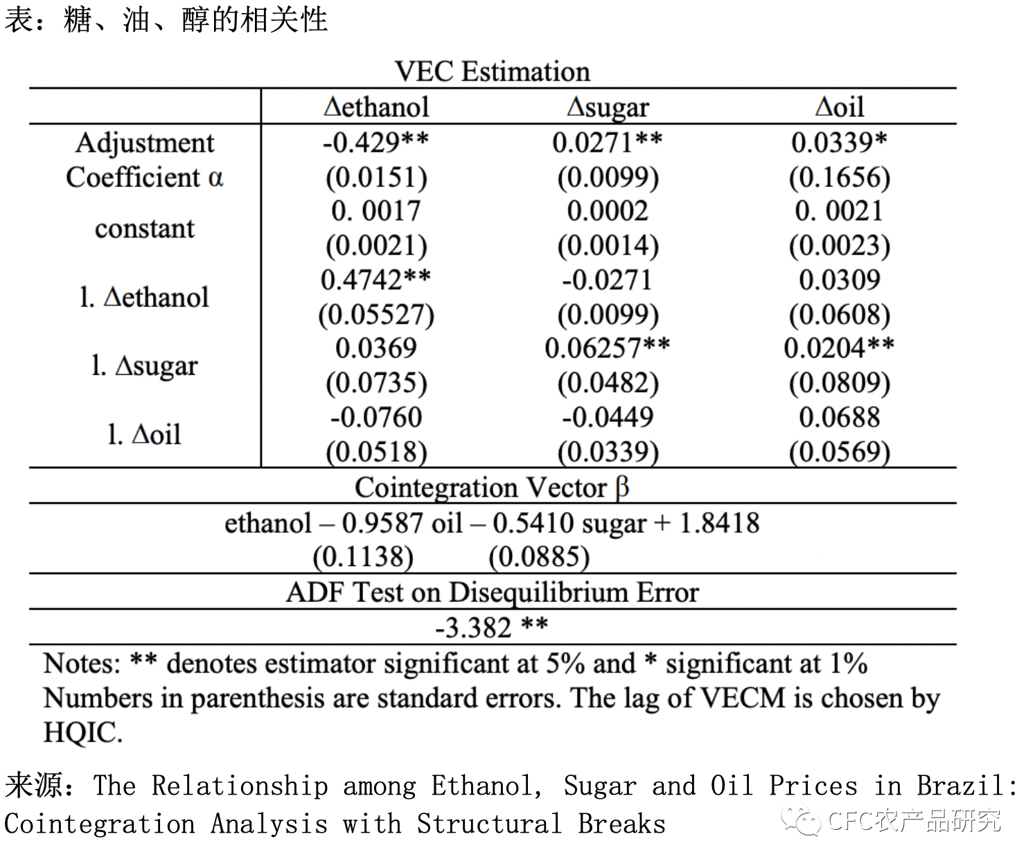 1647221548210084494.png image.png