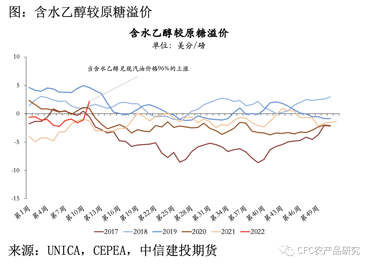 1647221554930074961.png image.png