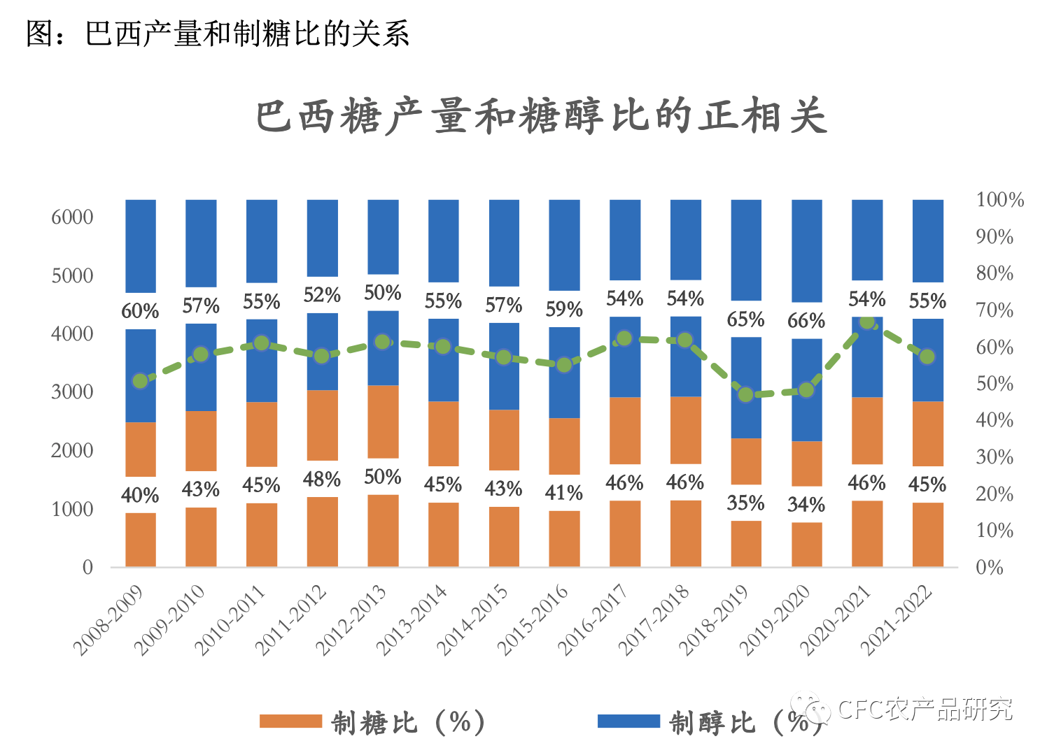 1647221563299002497.png image.png