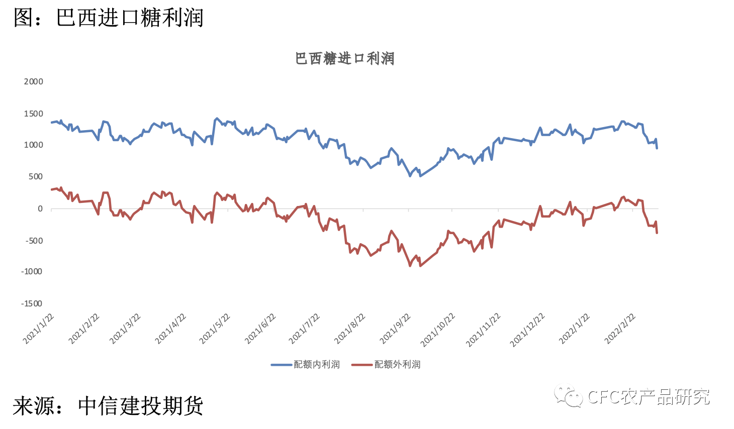 1647221633037087631.png image.png