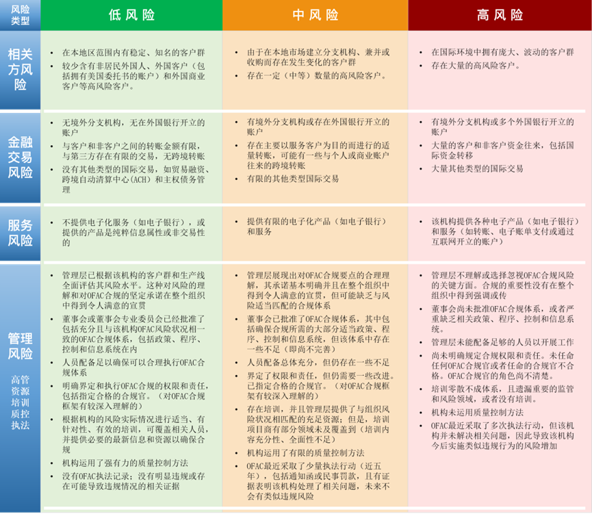 1648630960379037150.png 微信图片_20220330170232.png