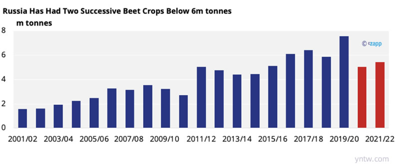 1648881349899025806.jpg 20220402-1.jpg