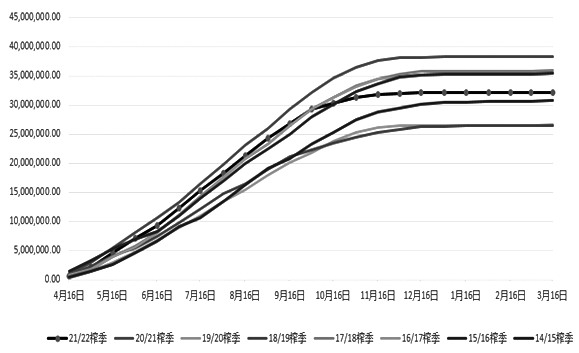 1649725638398024135.jpg 20220411210623_14.jpg