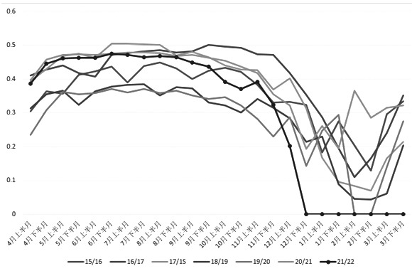 1649725672747082614.jpg 20220411210641_15.jpg