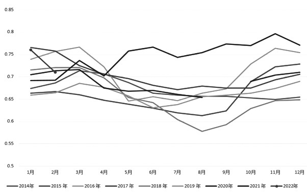 1649725708480080121.jpg 20220411210720_17.jpg