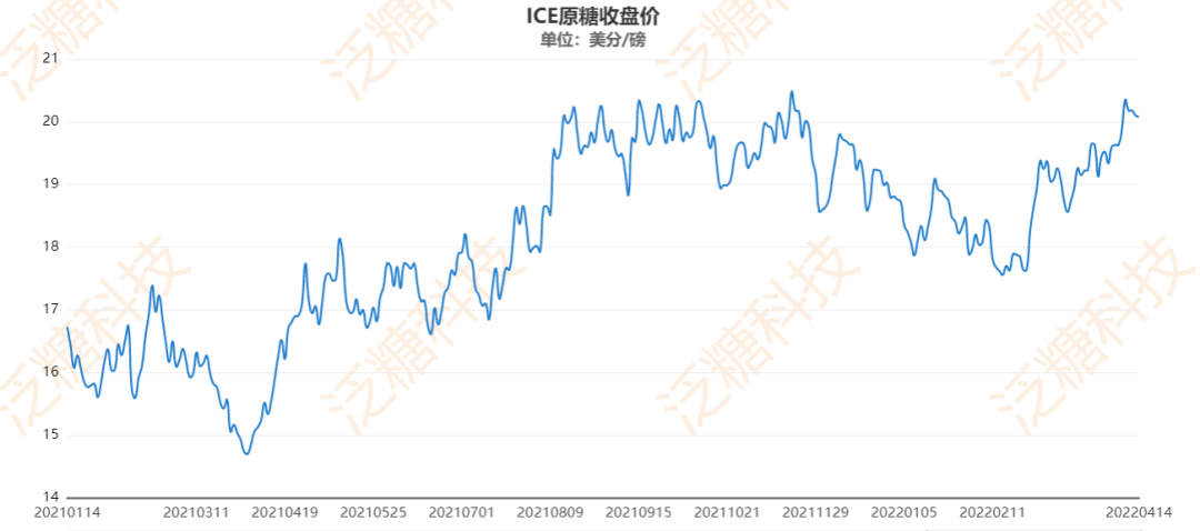 3b80954d2cf4911ec962f35ad1cc744c.png