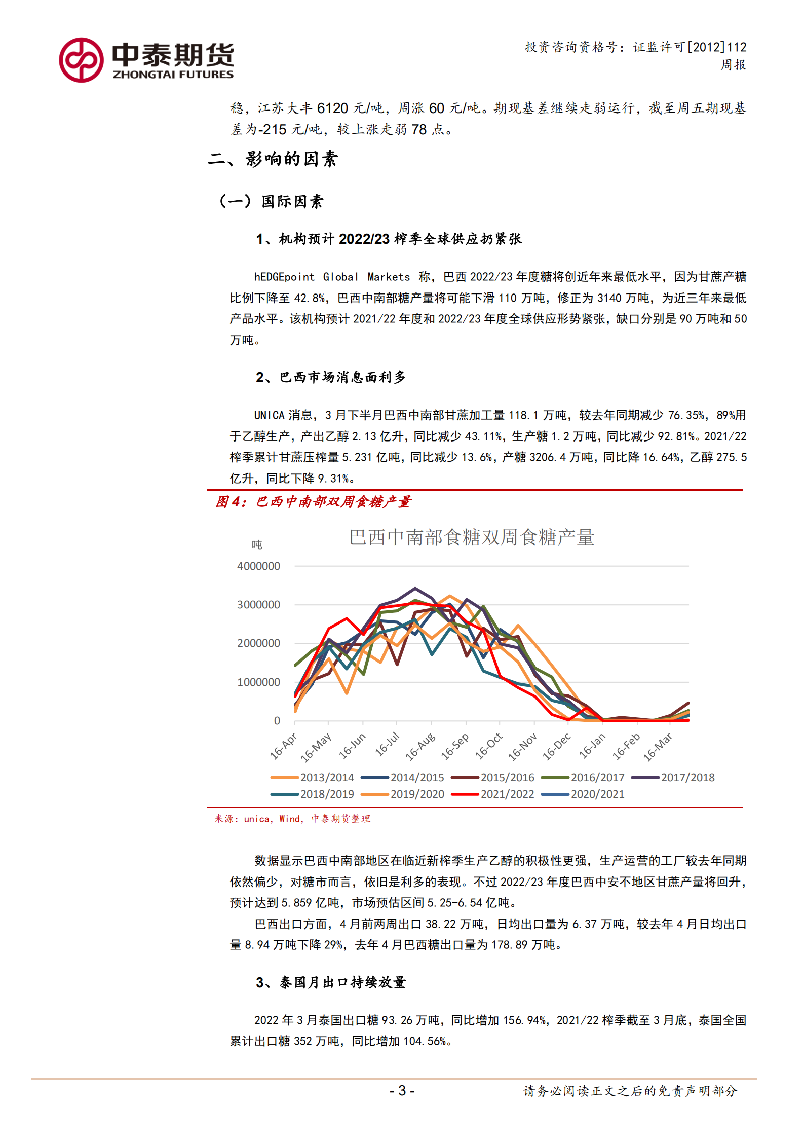 1650336631787051295.png 中泰期货白糖周报20220417一内糖价格震荡上行,基差持续走弱_02.png