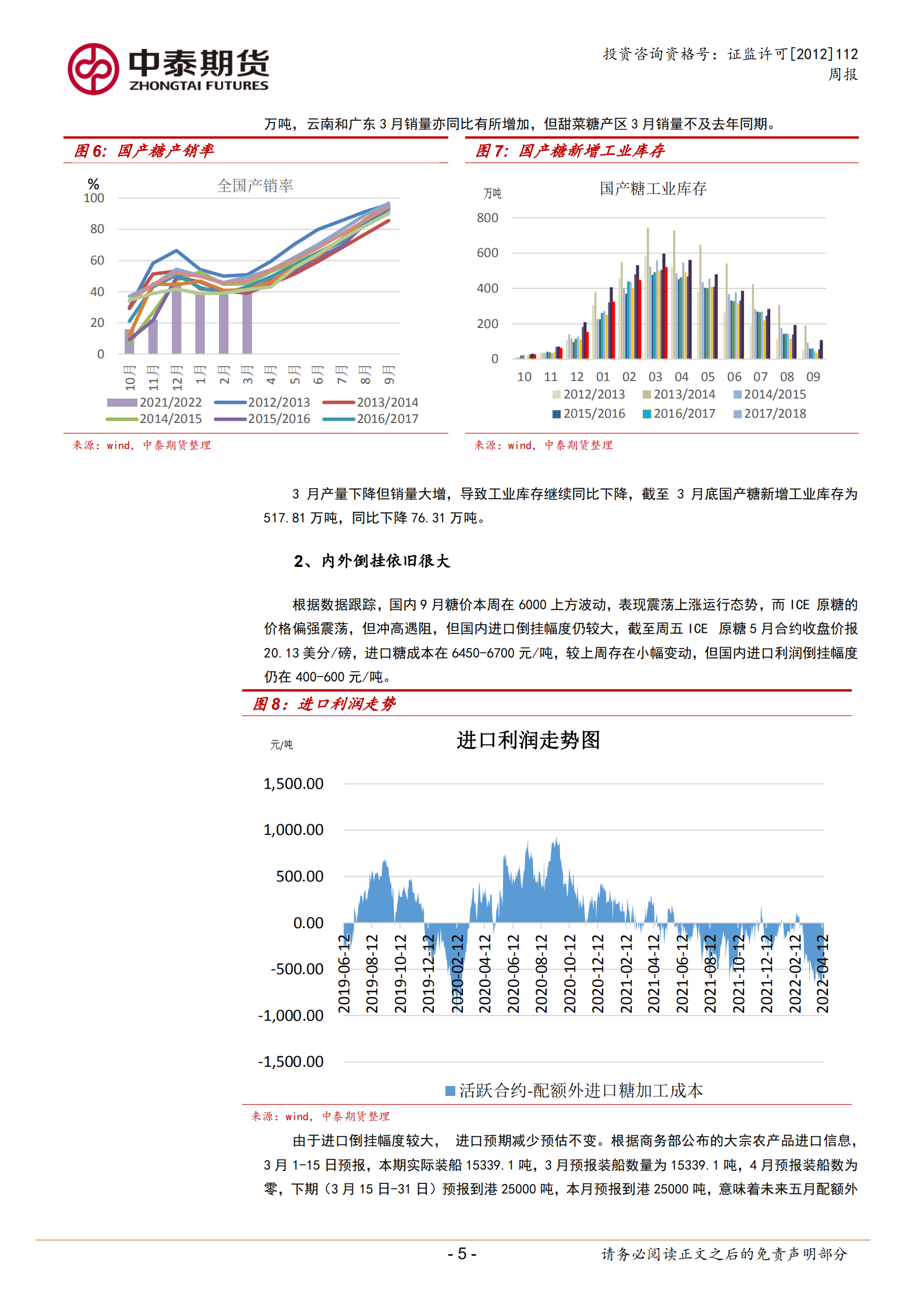 1650336641440009321.png 中泰期货白糖周报20220417一内糖价格震荡上行,基差持续走弱_04.png