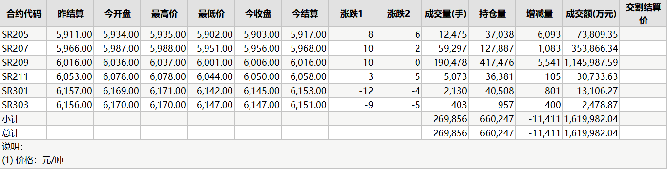 1650536479081003673.png image.png