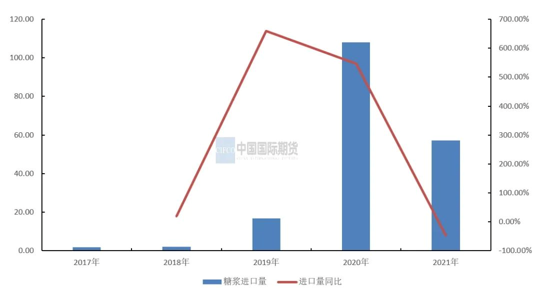 1650939221831082430.png image.png