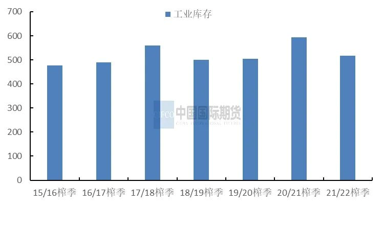 1650939260310096261.png image.png