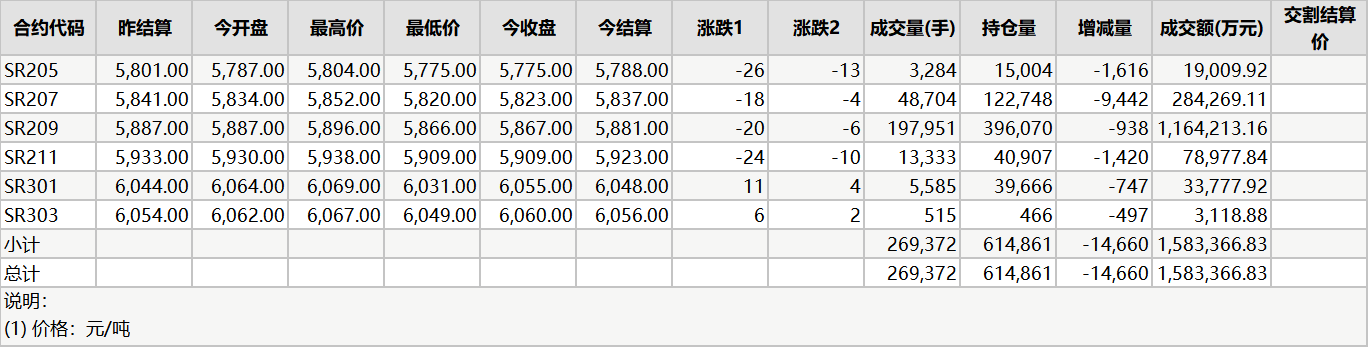 1651134779696080121.png image.png