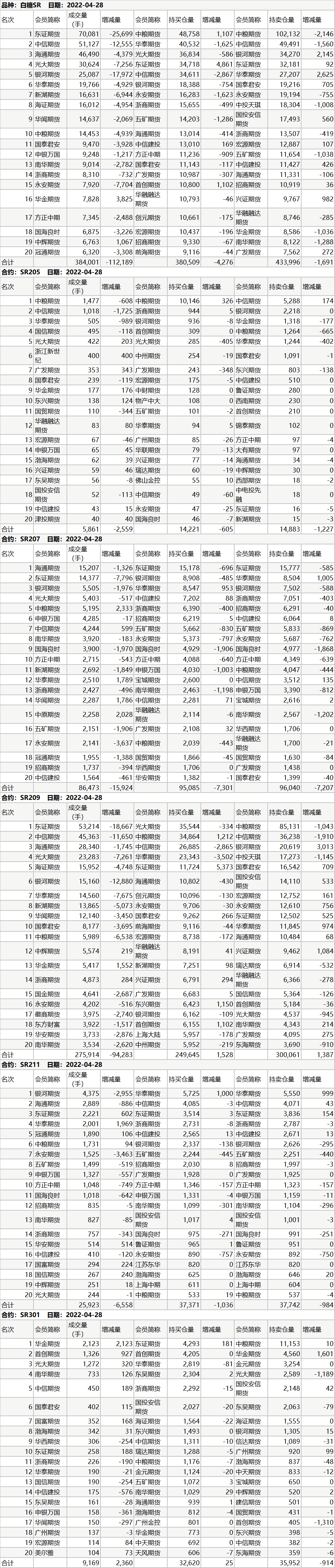 1651134830576028412.png image.png