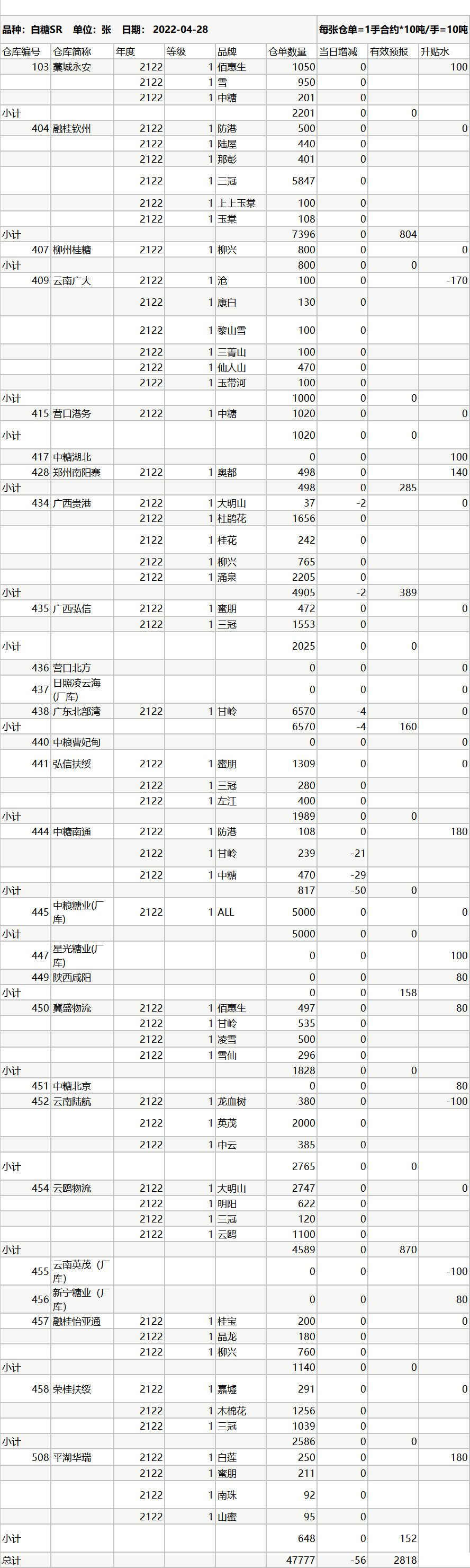 1651134866893028512.png image.png