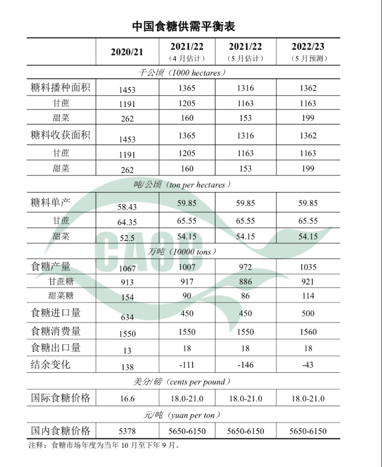 1652335718400044280.png 107b41150bc2ac799722161e0526de9.png