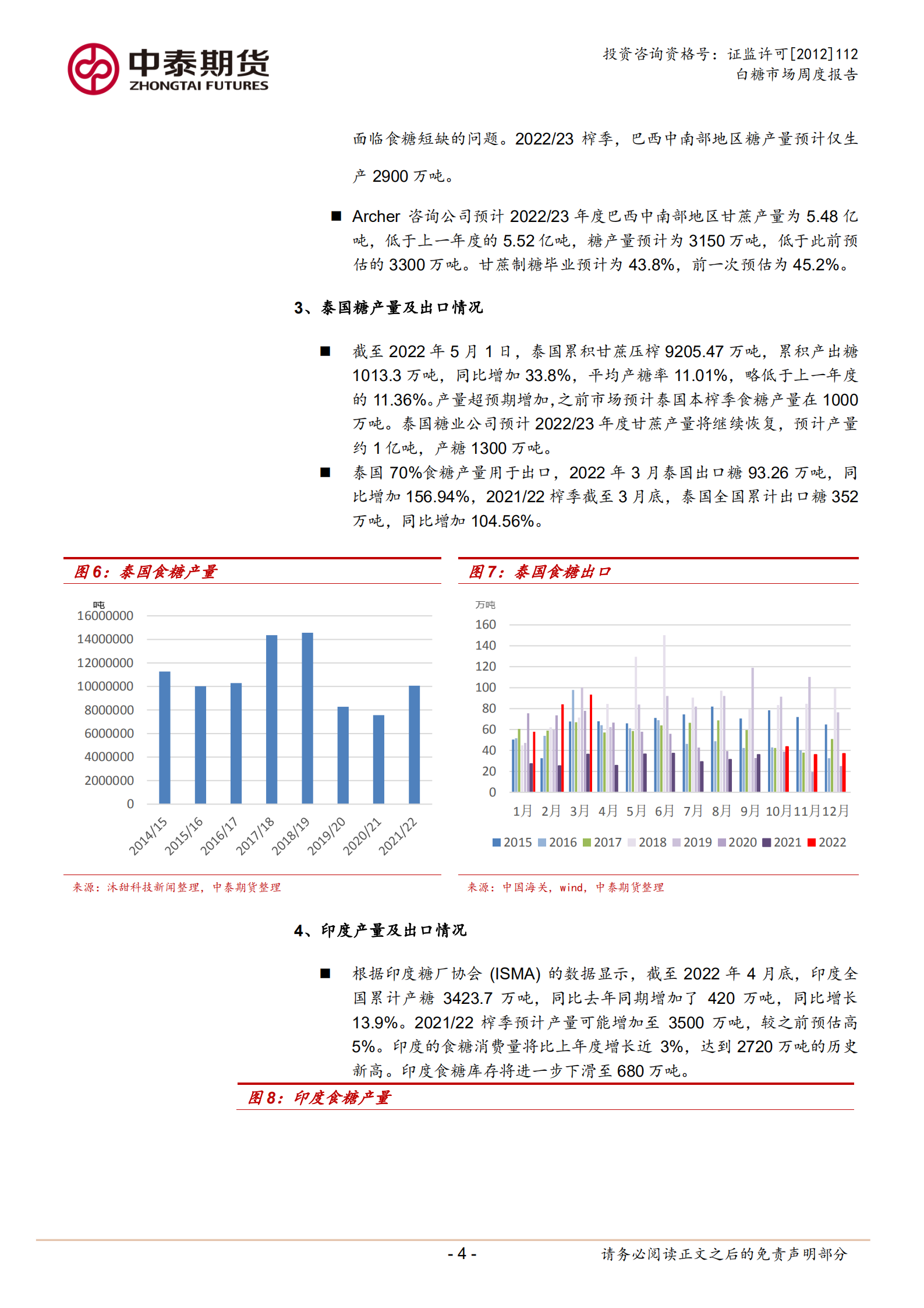 1652749192665010067.png 白糖周报0517_03.png