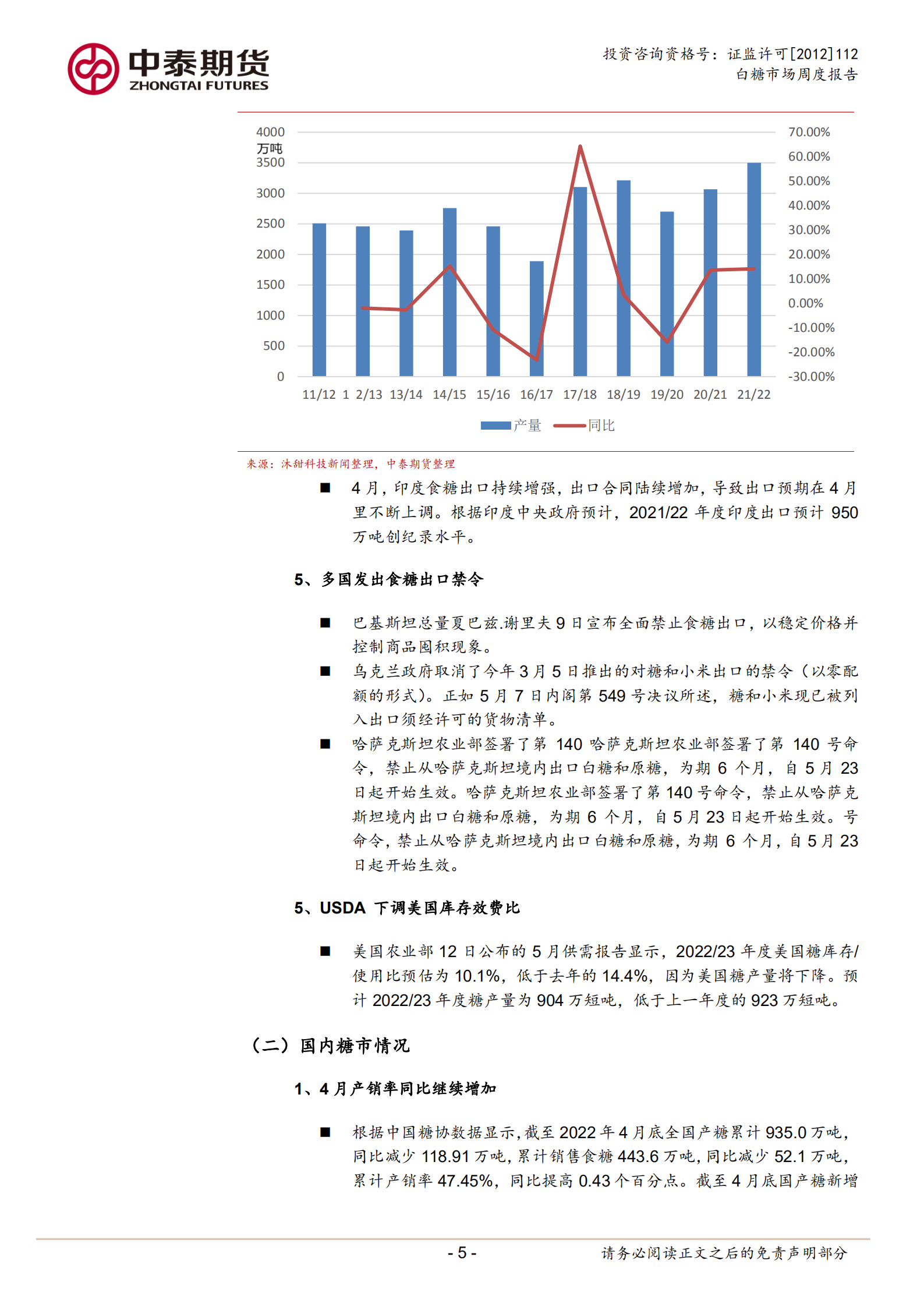 1652749197096006540.png 白糖周报0517_04.png